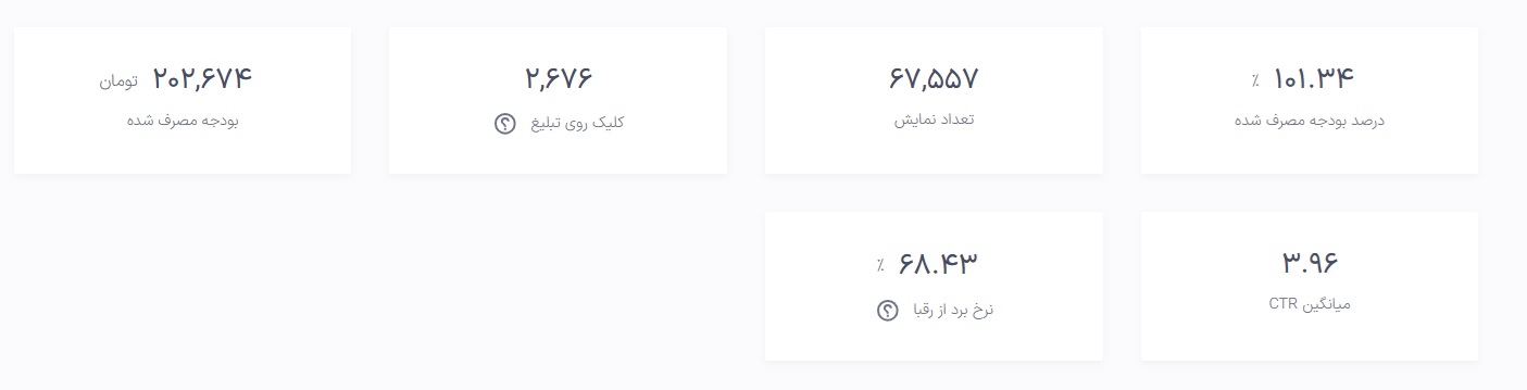 آمار تبلیغ 3.jpg