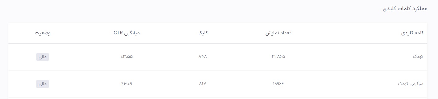 آمار تبلیغ 4.jpg